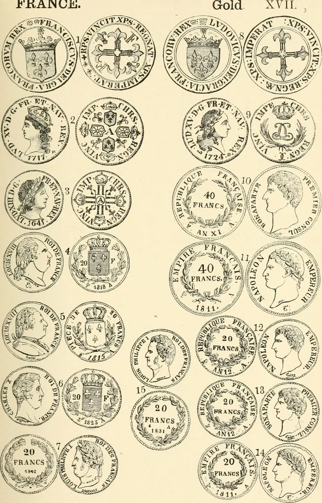 An illustration from Illustrated encyclopaedia of gold and silver coins of the world; illustrating the modern, ancient, current and curious, from A.D. 1885 back to B.C. 700, 1886, leaf 110