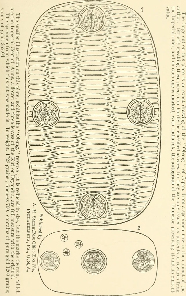 An illustration from Illustrated encyclopaedia of gold and silver coins of the world; illustrating the modern, ancient, current and curious, from A.D. 1885 back to B.C. 700, 1886, leaf 362