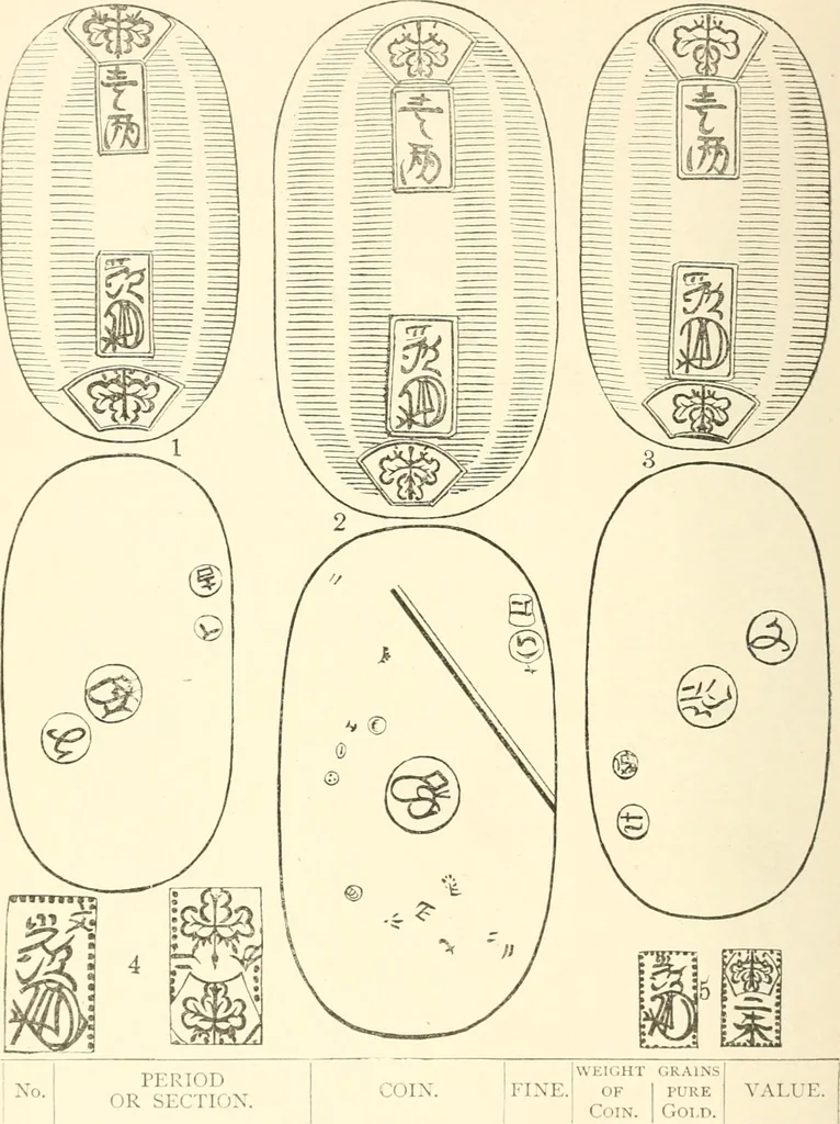 An illustration from Illustrated encyclopaedia of gold and silver coins of the world; illustrating the modern, ancient, current and curious, from A.D. 1885 back to B.C. 700, 1886, leaf 365