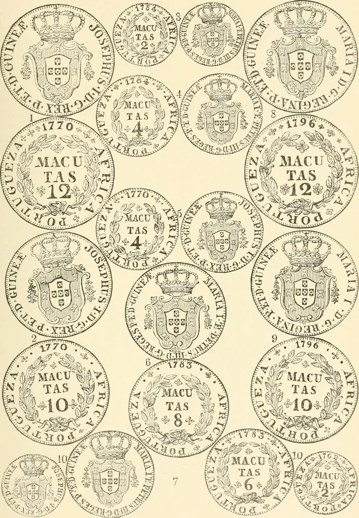 An illustration from Illustrated encyclopaedia of gold and silver coins of the world; illustrating the modern, ancient, current and curious, from A.D. 1885 back to B.C. 700, 1886, leaf 382