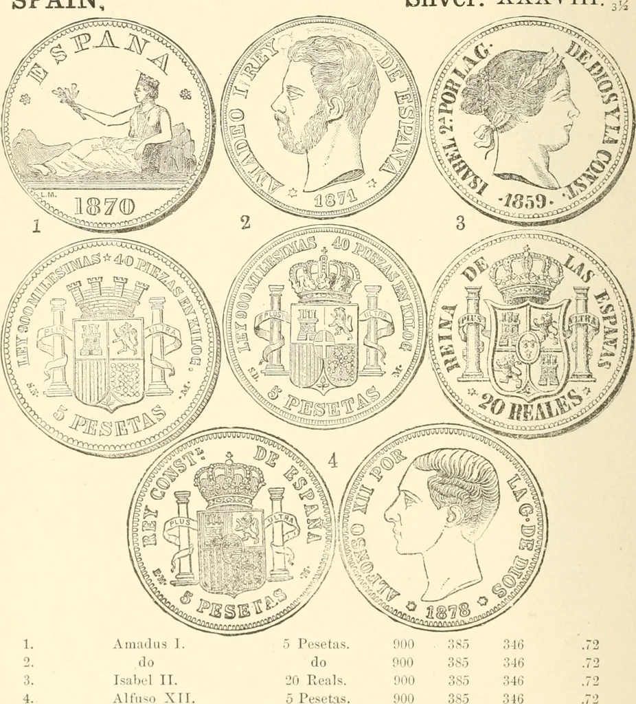 An illustration from Illustrated encyclopaedia of gold and silver coins of the world; illustrating the modern, ancient, current and curious, from A.D. 1885 back to B.C. 700, 1886, leaf 399
