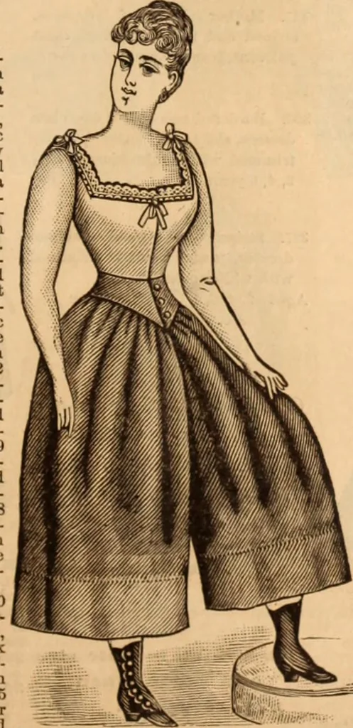 An illustration from Illustrated fashion catalogue : summer, 1890, 1890, leaf 10