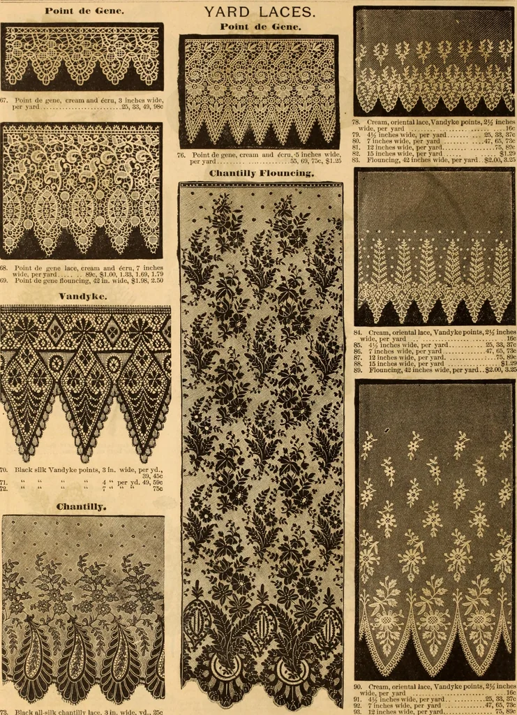 An illustration from Illustrated fashion catalogue : summer, 1890, 1890, leaf 15