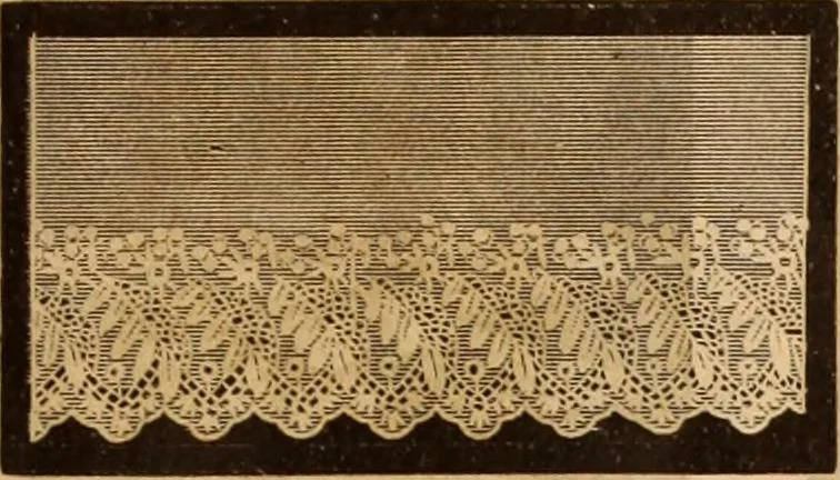 An illustration from Illustrated fashion catalogue : summer, 1890, 1890, leaf 16