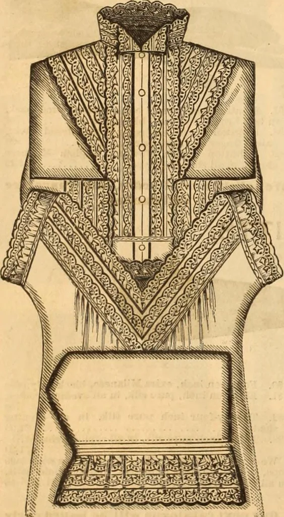 An illustration from Illustrated fashion catalogue : summer, 1890, 1890, leaf 19