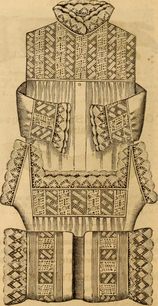 An illustration from Illustrated fashion catalogue : summer, 1890, 1890, leaf 19