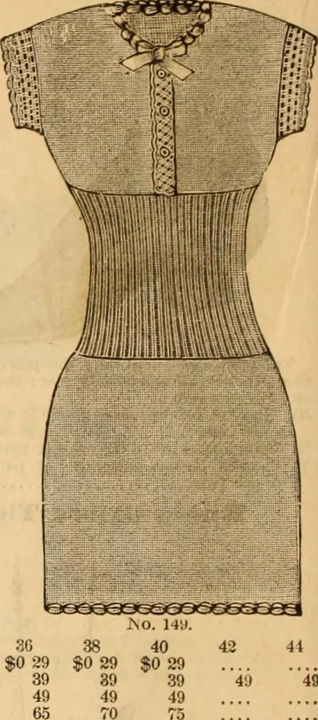 An illustration from Illustrated fashion catalogue : summer, 1890, 1890, leaf 23