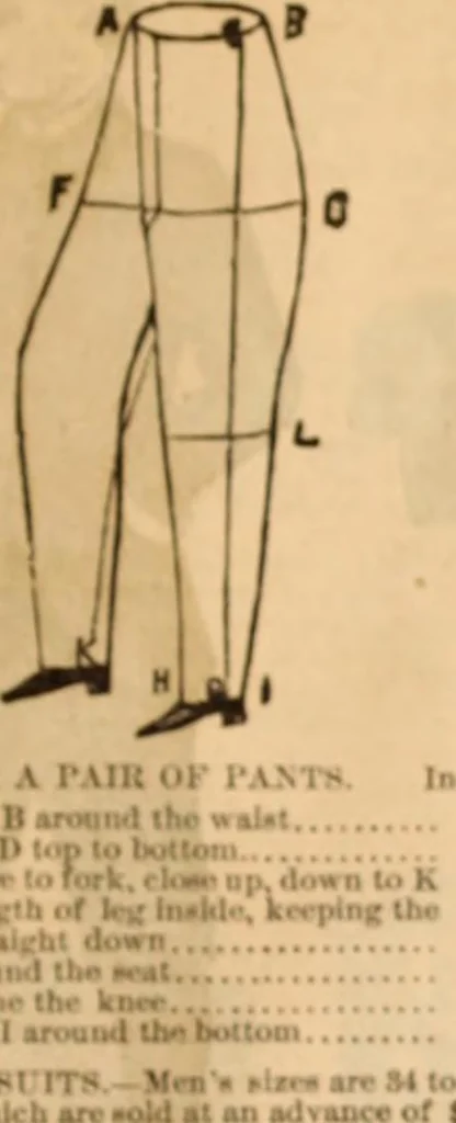 An illustration from Illustrated fashion catalogue : summer, 1890, 1890, leaf 24