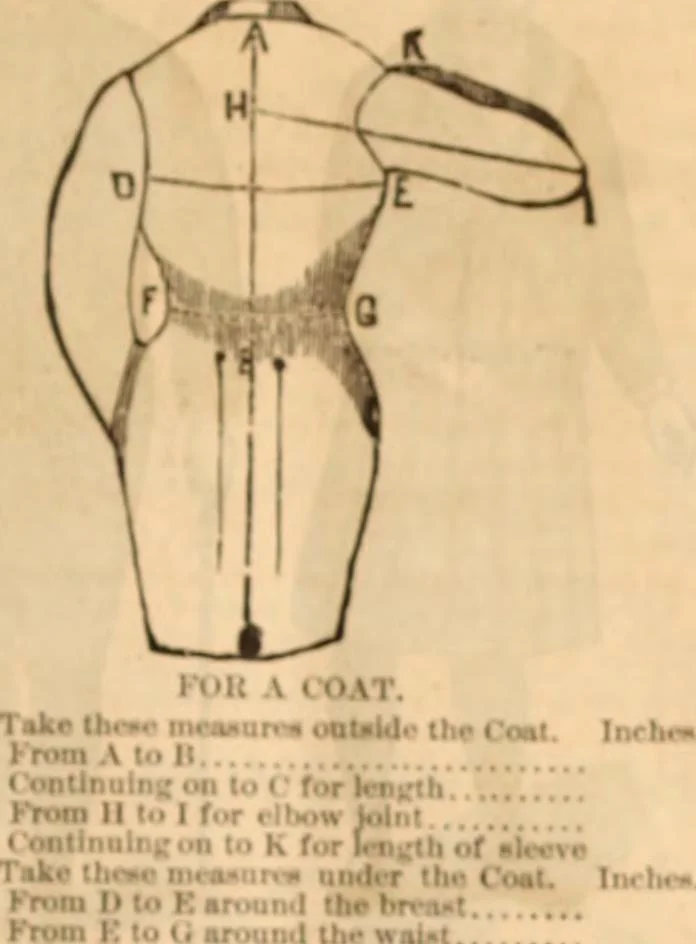 An illustration from Illustrated fashion catalogue : summer, 1890, 1890, leaf 24