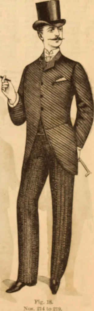 An illustration from Illustrated fashion catalogue : summer, 1890, 1890, leaf 24