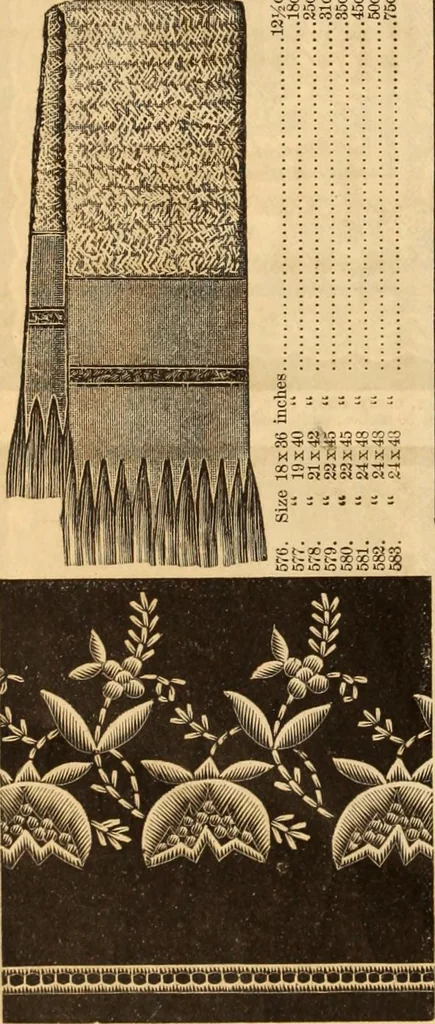 An illustration from Illustrated fashion catalogue : summer, 1890, 1890, leaf 31