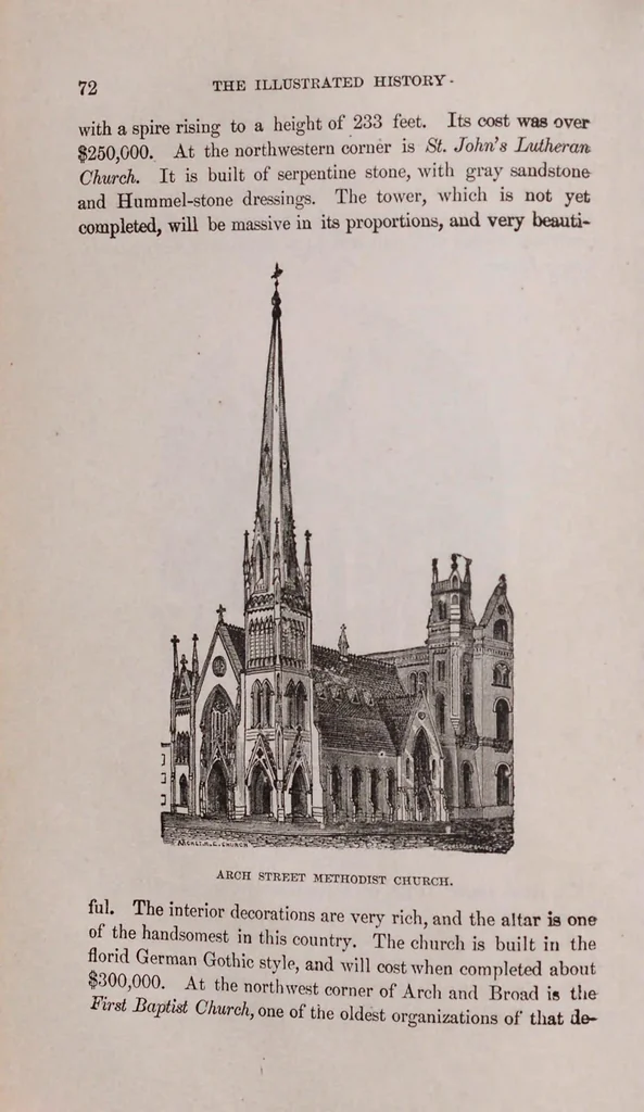 An illustration from The illustrated history of the Centennial exhibition, held in commemoration of the one hundredth anniversary of American independence. With a full description of the great buildings and all the objects of interest exhibited in them ... to which is added a complete description of the city of Philadelphia, 1877, leaf 122