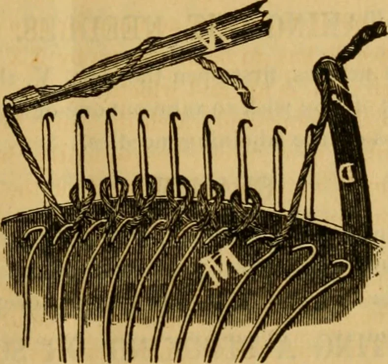 An illustration from Illustrated instructions for setting up and running the Bickford family knitting machine, also for making the different articles thereon .., 1871, leaf 12
