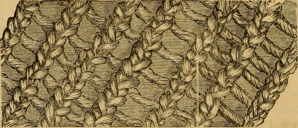 An illustration from Illustrated instructions for setting up and running the Bickford family knitting machine, also for making the different articles thereon .., 1871, leaf 21