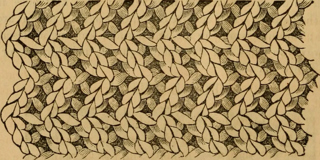 An illustration from Illustrated instructions for setting up and running the Bickford family knitting machine, also for making the different articles thereon .., 1871, leaf 21