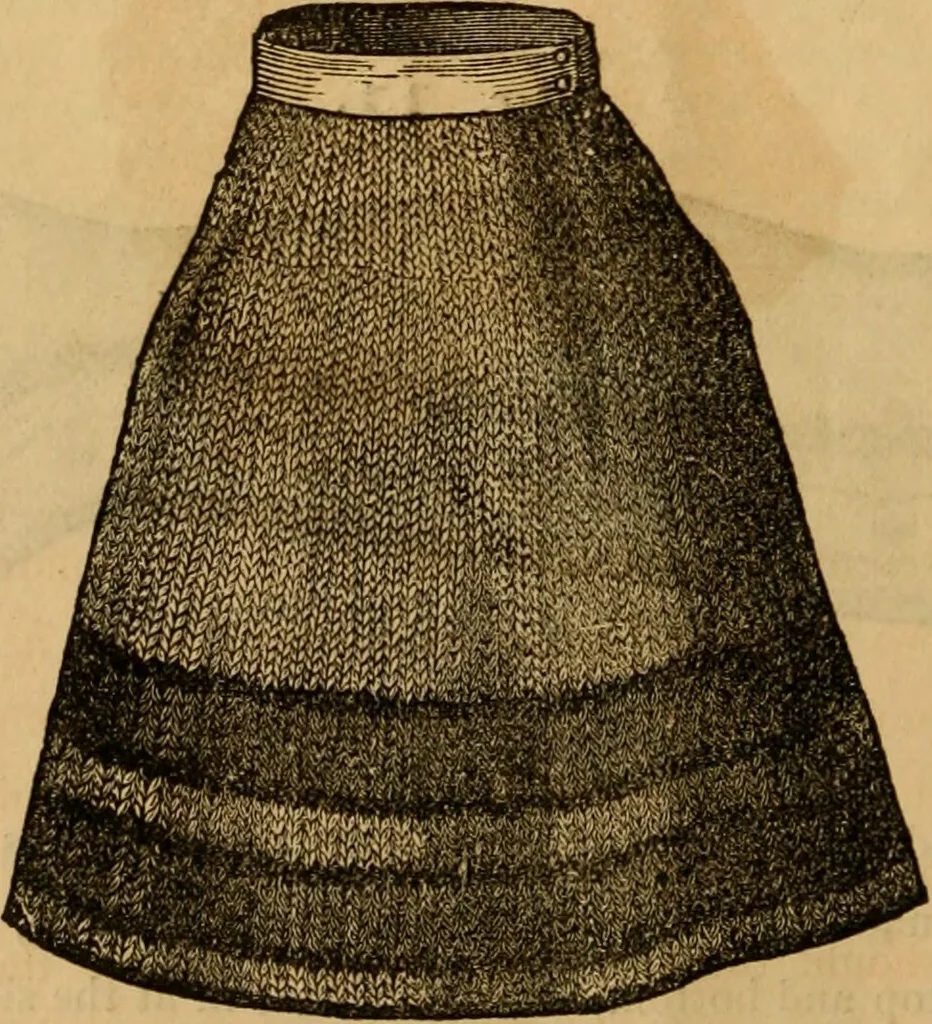 An illustration from Illustrated instructions for setting up and running the Bickford family knitting machine, also for making the different articles thereon .., 1871, leaf 33