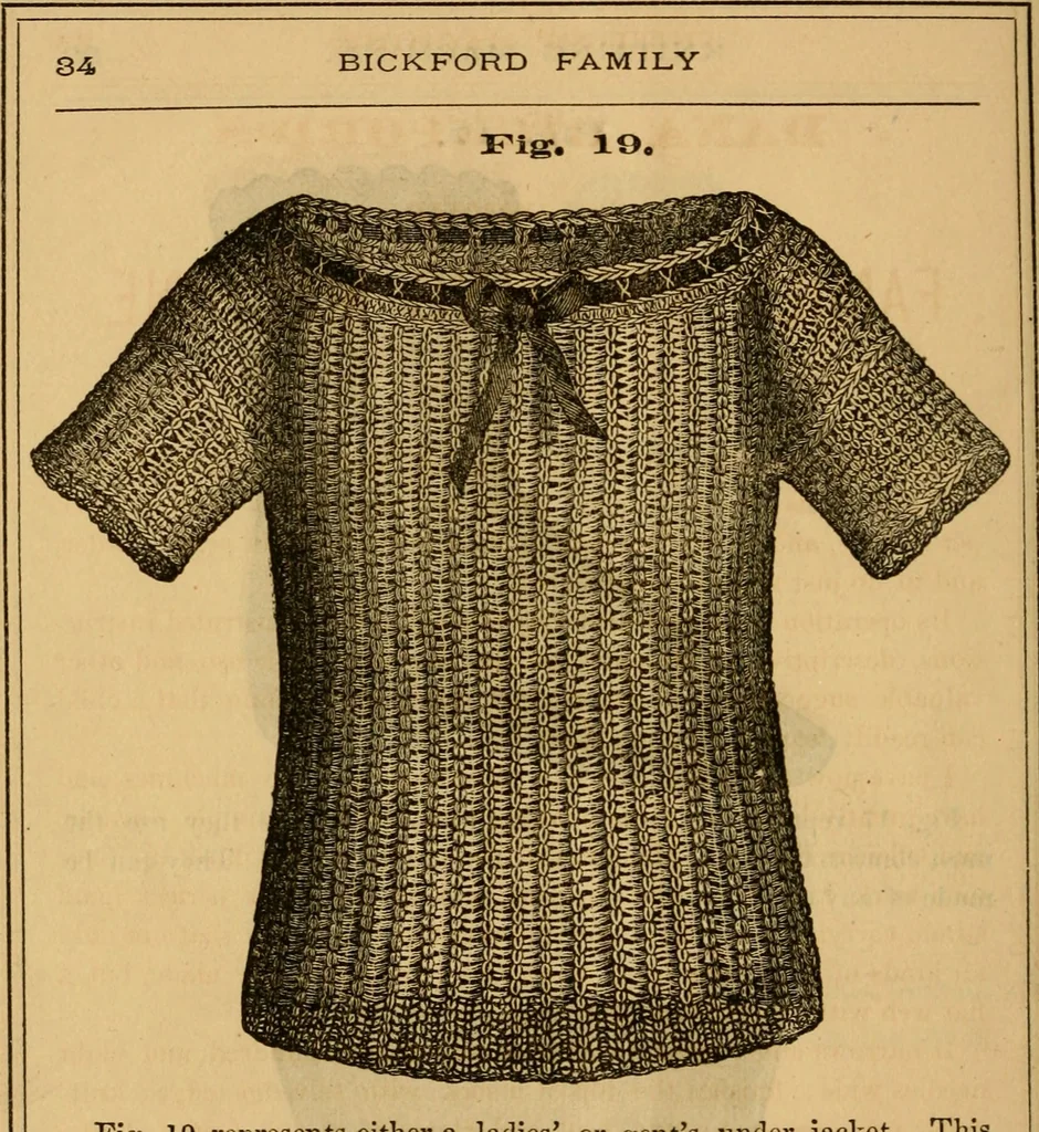 An illustration from Illustrated instructions for setting up and running the Bickford family knitting machine, also for making the different articles thereon .., 1871, leaf 37