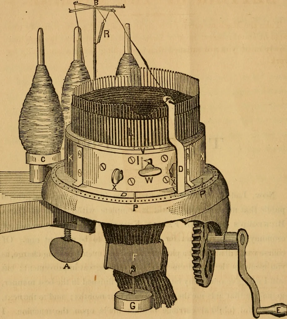 An illustration from Illustrated instructions for setting up and running the Bickford family knitting machine, also for making the different articles thereon .., 1871, leaf 9