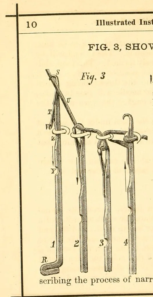 An illustration from Illustrated instruction book for the Bickford family knitting machine, 1873, leaf 20