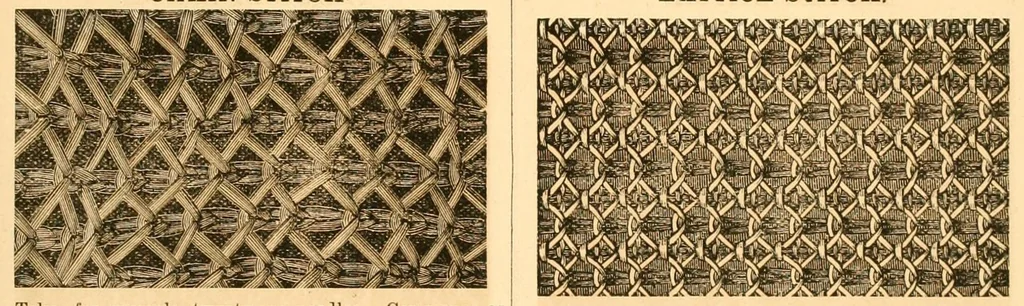 An illustration from Illustrated instruction book for the Bickford family knitting machine, 1873, leaf 53