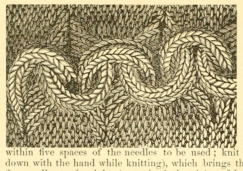An illustration from Illustrated instruction book for the Bickford family knitting machine, 1873, leaf 58