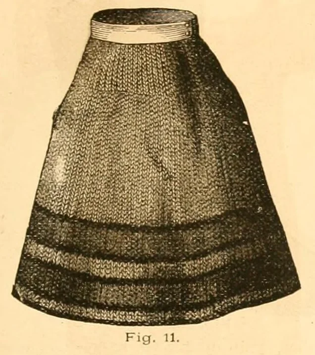 An illustration from Illustrated instruction book for the Bickford family knitting machine, 1873, leaf 61