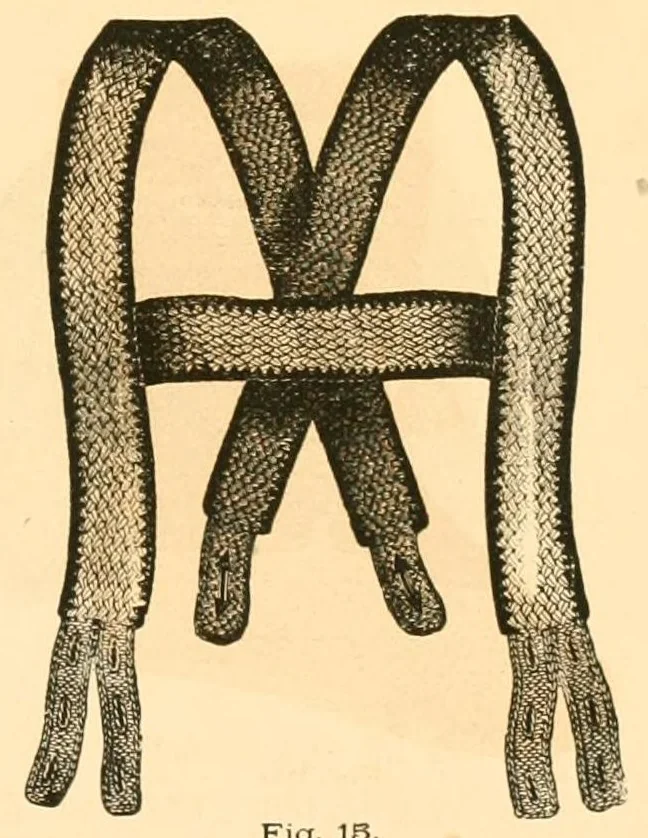 An illustration from Illustrated instruction book for the Bickford family knitting machine, 1873, leaf 63