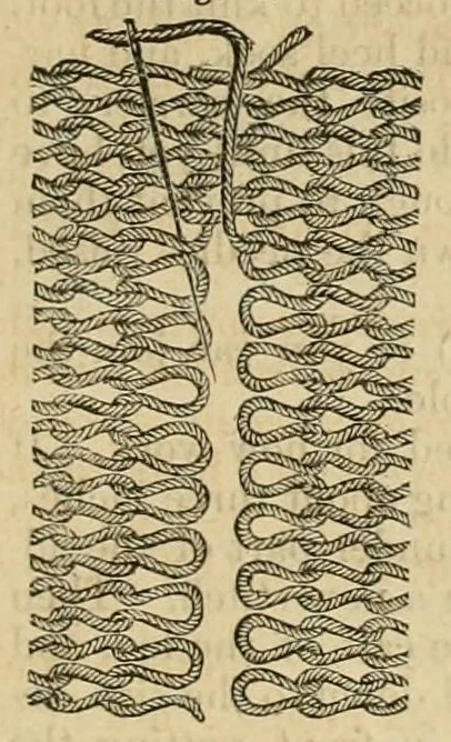 An illustration from Illustrated instruction book for the Bickford family knitting machine, 1875, leaf 33
