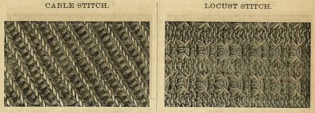 An illustration from Illustrated instruction book for the Bickford family knitting machine, 1875, leaf 53