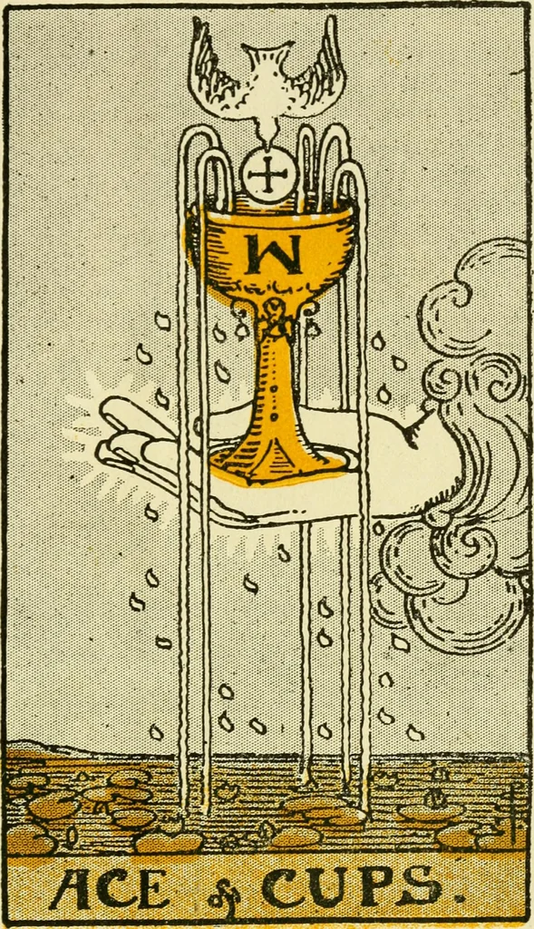 An illustration from The illustrated key to the tarot, the veil of divination, illustrating the greater and lesser arcana, embracing: The veil and its symbols. Secret tradition under the veil of divination. Art of tarot divination. Outer method of the oracles. The tarot in history. Inner symbolism. The greater keys, 1918, leaf 120