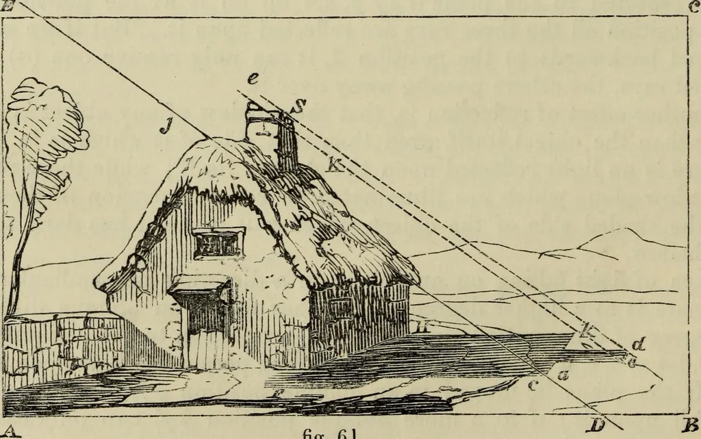 An illustration from The illustrated London drawing book ..., 1853, leaf 103