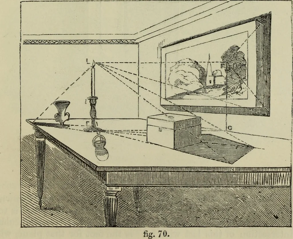 An illustration from The illustrated London drawing book ..., 1853, leaf 110