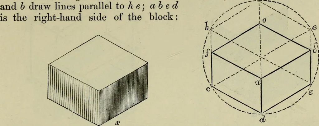 An illustration from The illustrated London drawing book ..., 1853, leaf 122