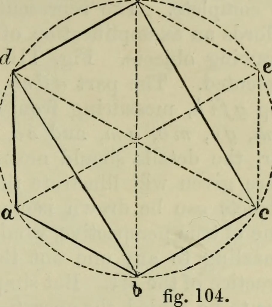 An illustration from The illustrated London drawing book ..., 1853, leaf 126