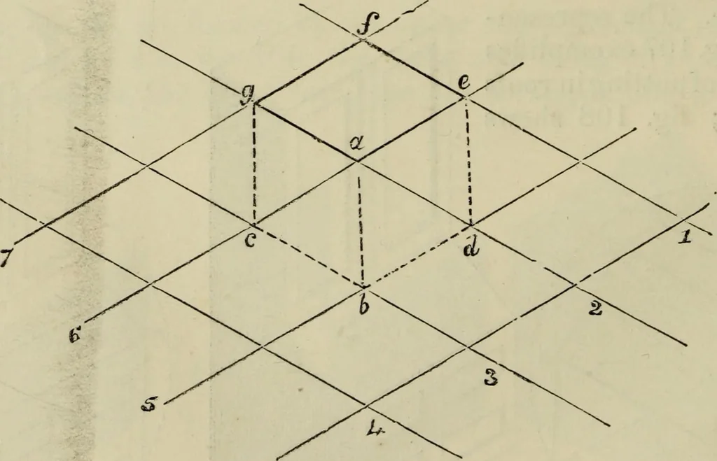An illustration from The illustrated London drawing book ..., 1853, leaf 127