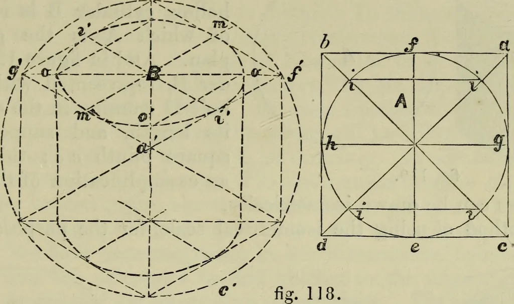 An illustration from The illustrated London drawing book ..., 1853, leaf 130