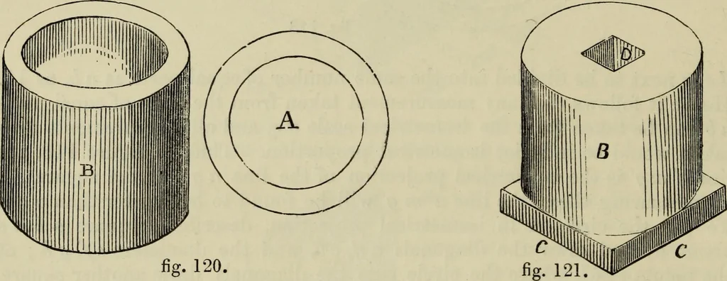 An illustration from The illustrated London drawing book ..., 1853, leaf 131