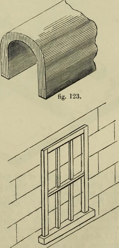 An illustration from The illustrated London drawing book ..., 1853, leaf 132