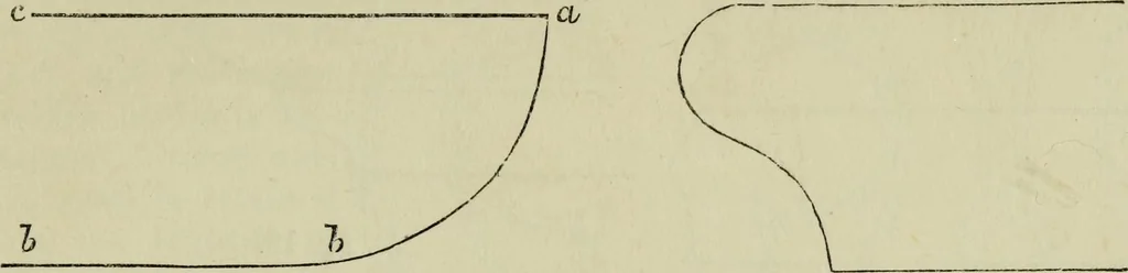 An illustration from The illustrated London drawing book ..., 1853, leaf 20