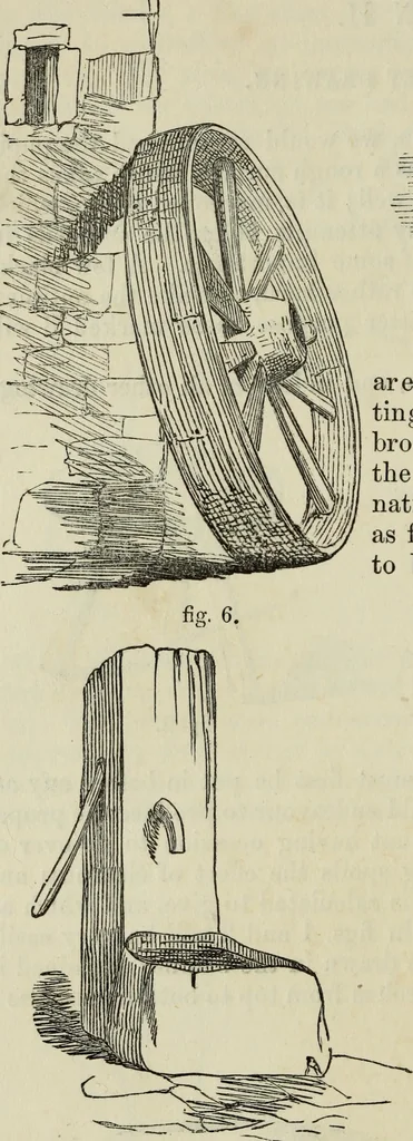 An illustration from The illustrated London drawing book ..., 1853, leaf 33