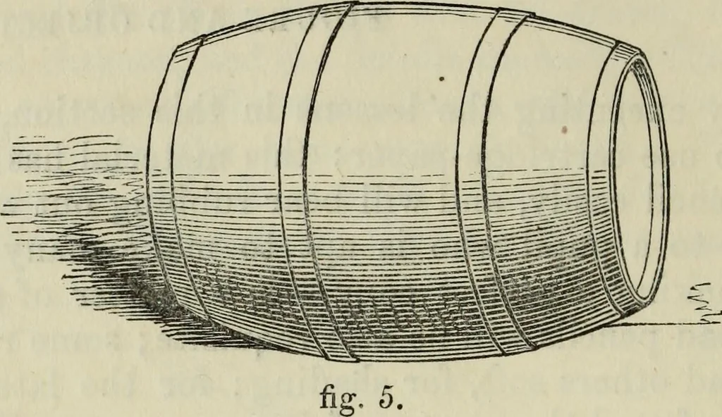 An illustration from The illustrated London drawing book ..., 1853, leaf 33