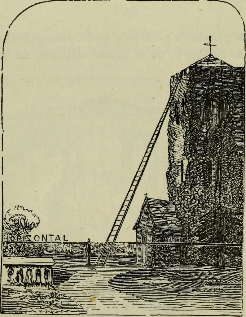 An illustration from The illustrated London drawing book ..., 1853, leaf 62
