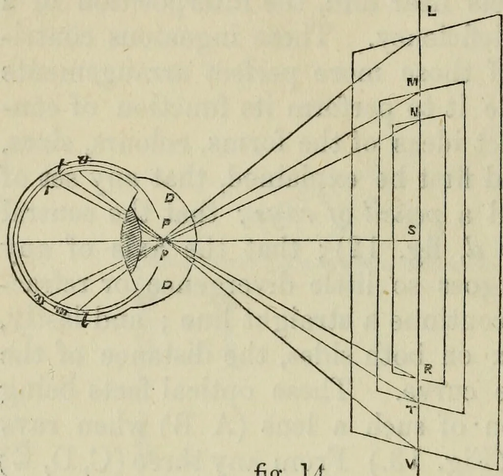 An illustration from The illustrated London drawing book ..., 1853, leaf 67