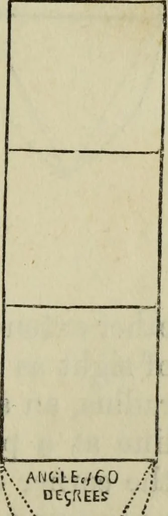 An illustration from The illustrated London drawing book ..., 1853, leaf 68