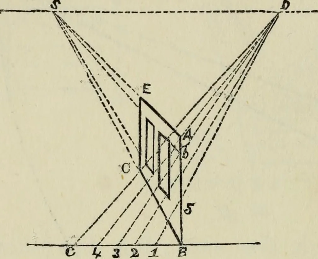 An illustration from The illustrated London drawing book ..., 1853, leaf 77