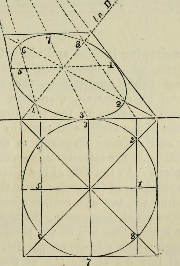 An illustration from The illustrated London drawing book ..., 1853, leaf 78