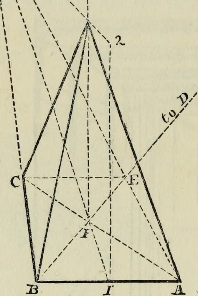 An illustration from The illustrated London drawing book ..., 1853, leaf 81