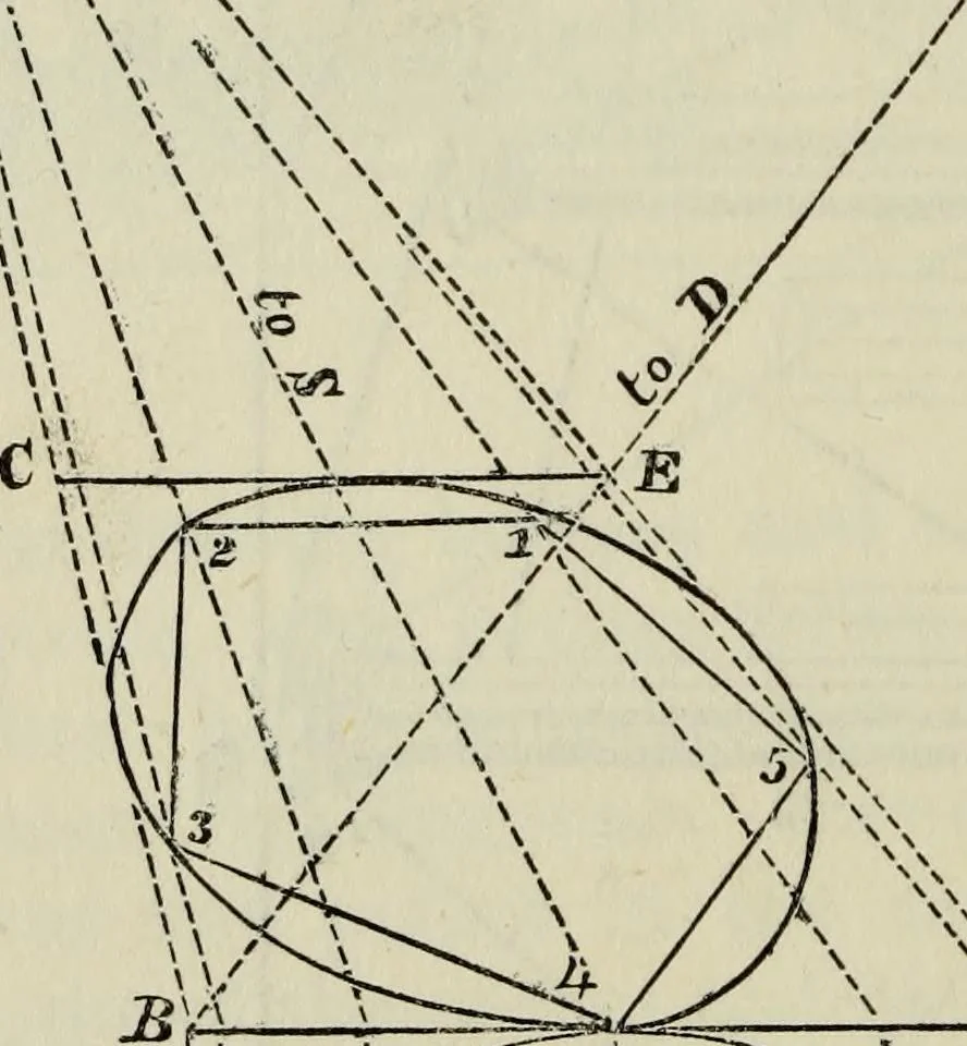 An illustration from The illustrated London drawing book ..., 1853, leaf 81
