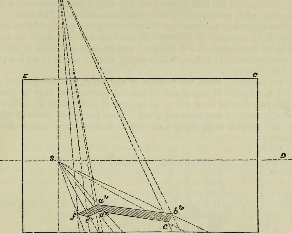 An illustration from The illustrated London drawing book ..., 1853, leaf 84