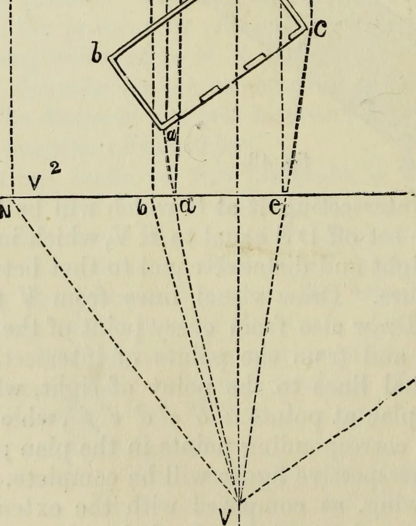 An illustration from The illustrated London drawing book ..., 1853, leaf 85